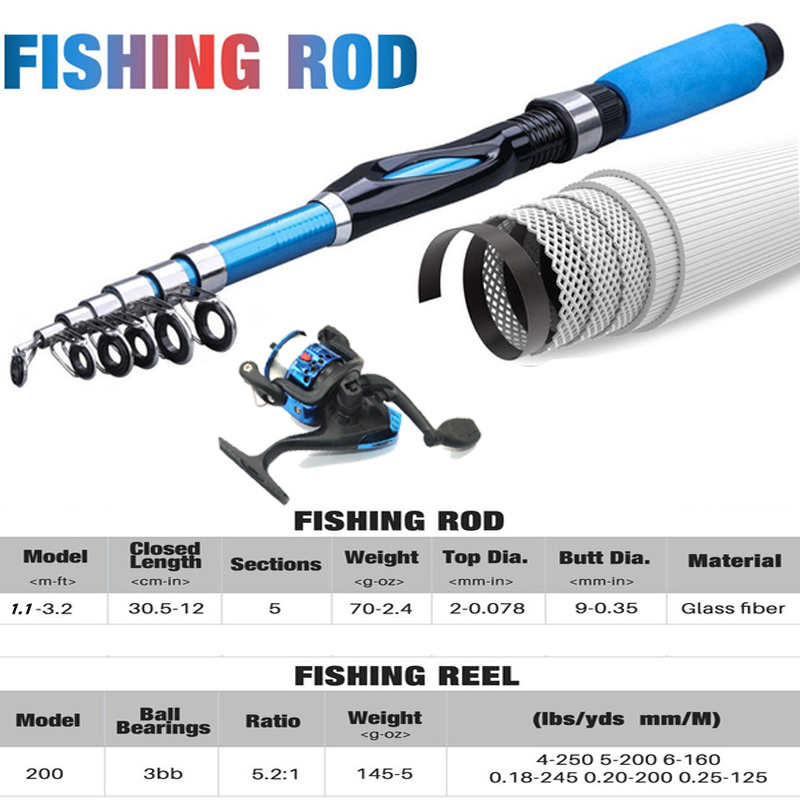 1.2M Fishing Rod Full Kits Tel - Developing Tank Reel review and price
