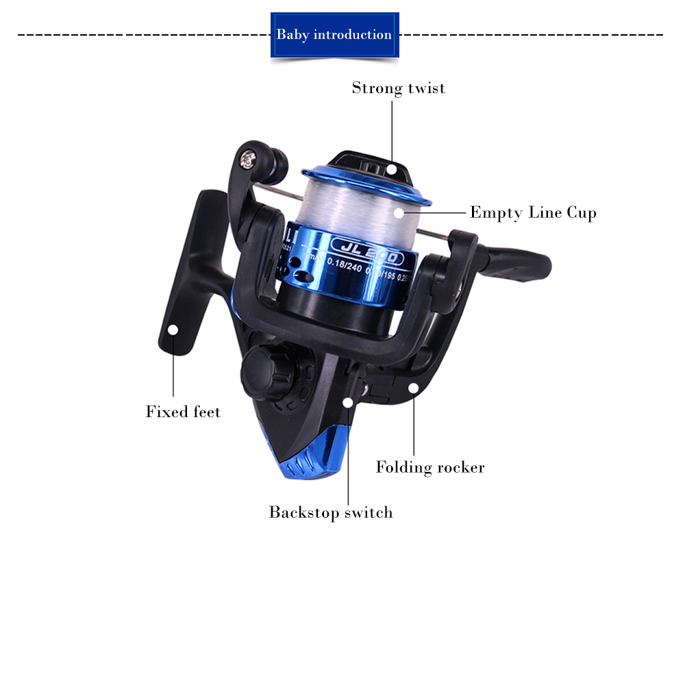 1.2M Fishing Rod Full Kits Tel - Developing Tank Reel review and price