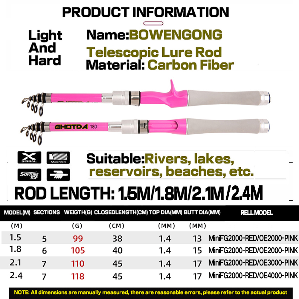 1.5m-2.4m Lure Spinning Fishin - Developing Tank Reel review and price