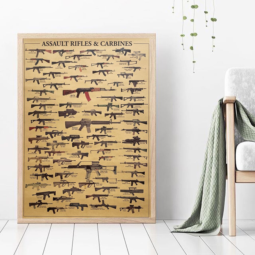 Vintage Assault Rifles & Carbi - Vintage Collectible Guns review and price