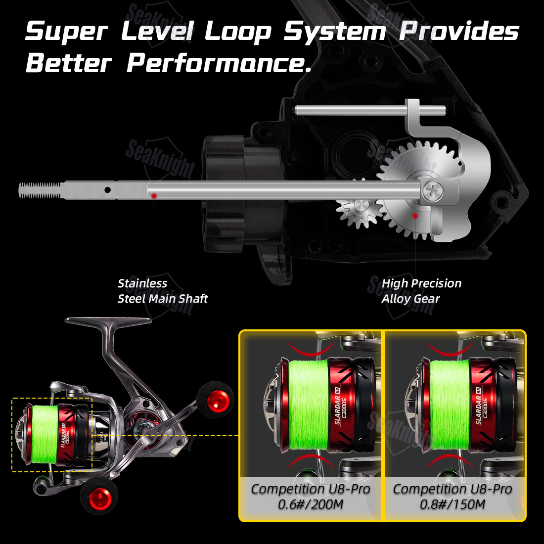 SeaKnight Brand SLARDAR BB Ser - Developing Tank Reel review and price