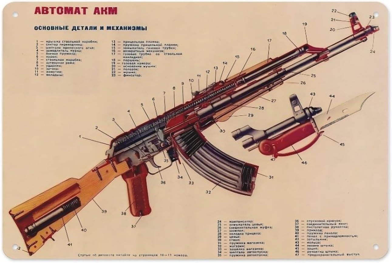 Vintage Kalashnihov Assault Ri - Vintage Collectible Guns review and price