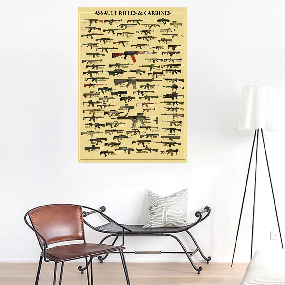 Famous Gun Collection Posters  - Vintage Collectible Guns review and price