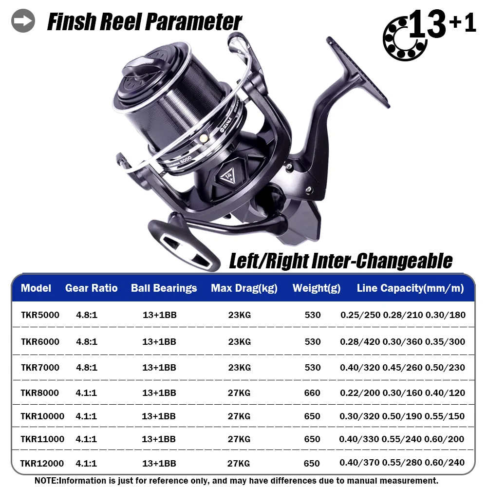 Fishing Reel Distant Wheel Sea - Developing Tank Reel review and price